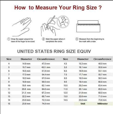 Five Stack Moissanite Ring